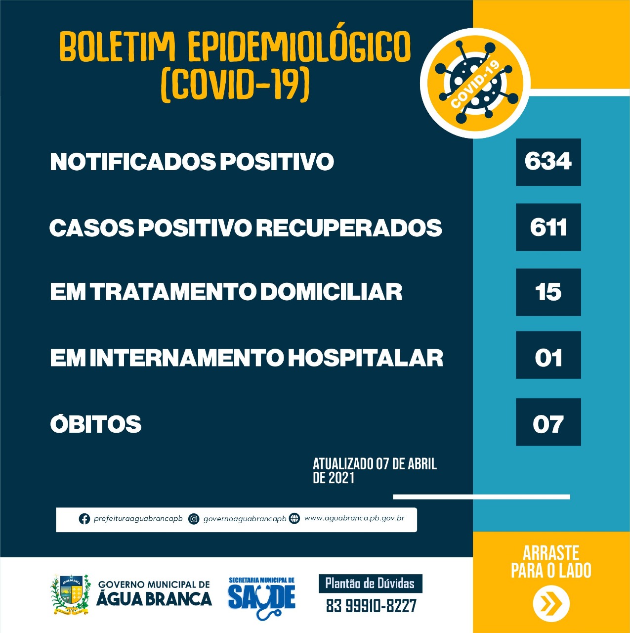 Leia mais sobre o artigo BOLETIM COVID-19